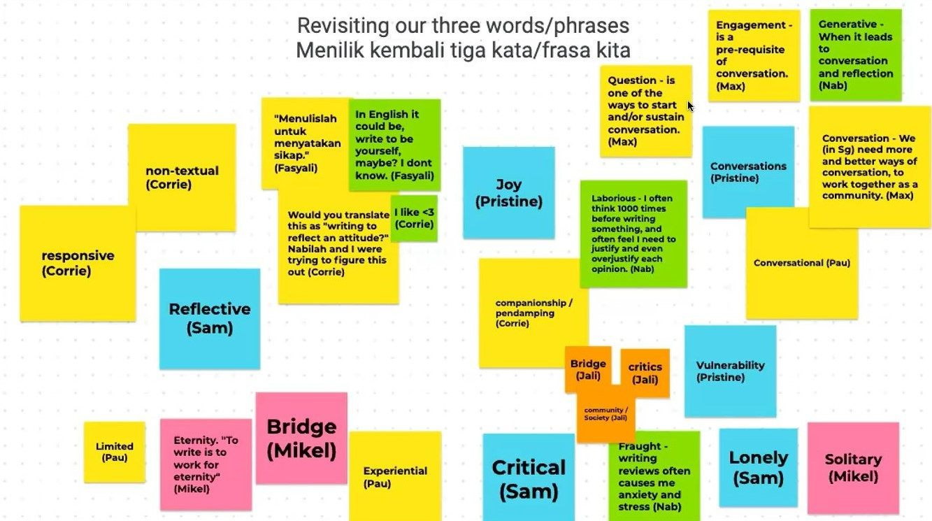 Many colourful virtual post-it notes on a white dot-grid background. The words and phrases on the post-it notes are related to the title at the top of the image - 'Revisiting our three words/phrases'.