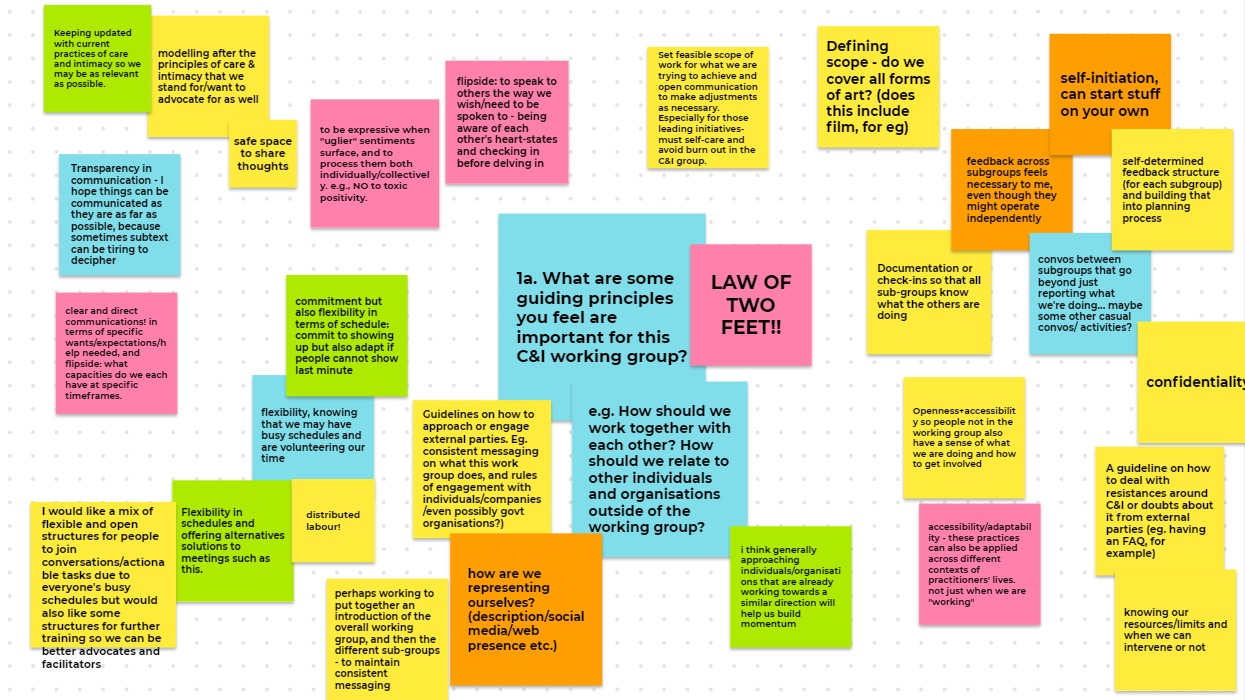 A Google Jamboard covered with several digital Post-It notes of various colours.