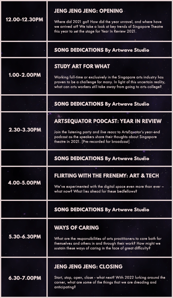 Programme Schedule for Year in Review 2021, from 12pm to 7pm.